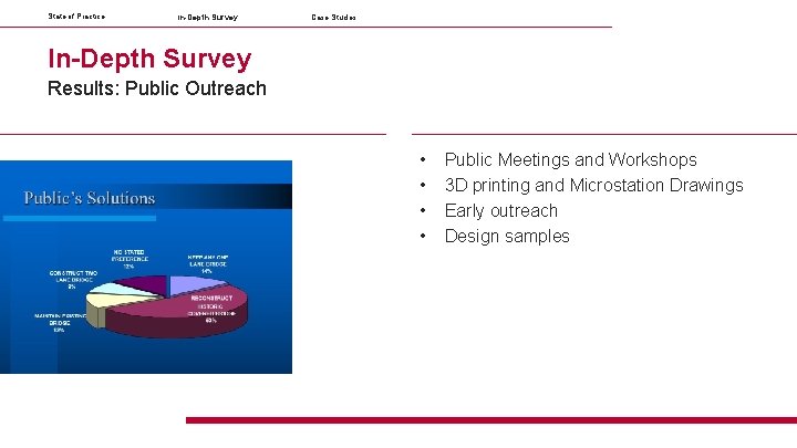 State of Practice In-Depth Survey Case Studies In-Depth Survey Results: Public Outreach • •