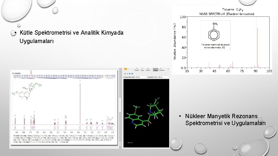  • Kütle Spektrometrisi ve Analitik Kimyada Uygulamaları • Nükleer Manyetik Rezonans Spektrometrisi ve