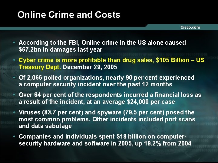 Online Crime and Costs • According to the FBI, Online crime in the US