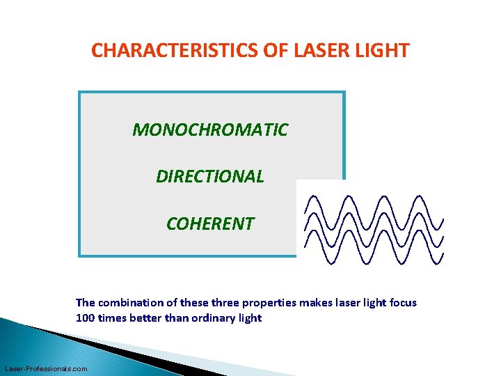 CHARACTERISTICS OF LASER LIGHT MONOCHROMATIC DIRECTIONAL COHERENT The combination of these three properties makes