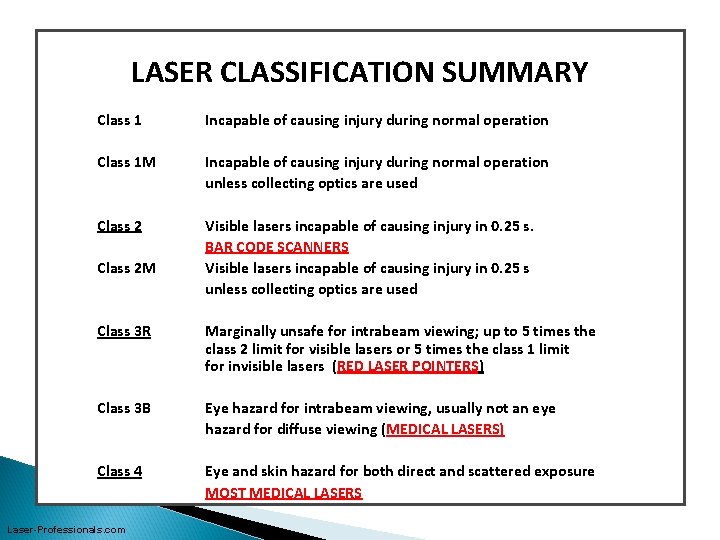 LASER CLASSIFICATION SUMMARY Class 1 Incapable of causing injury during normal operation Class 1