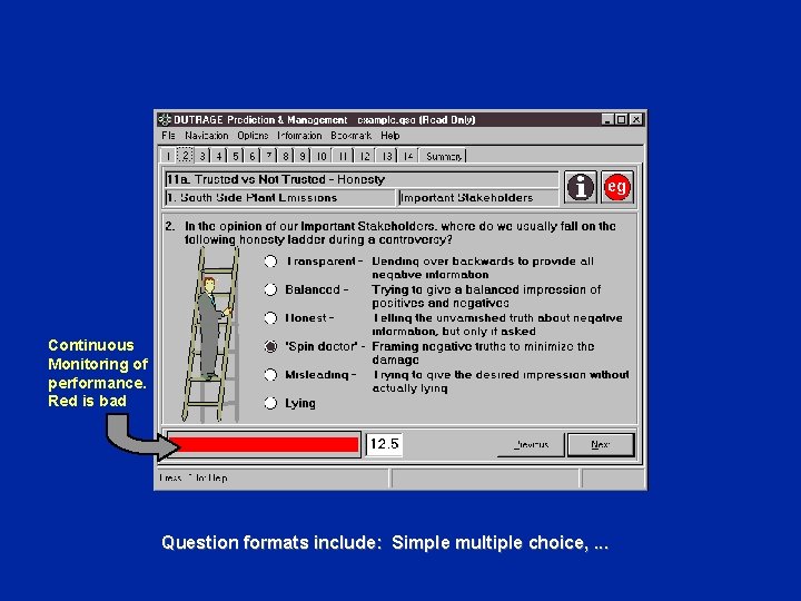 Continuous Monitoring of performance. Red is bad Question formats include: Simple multiple choice, .