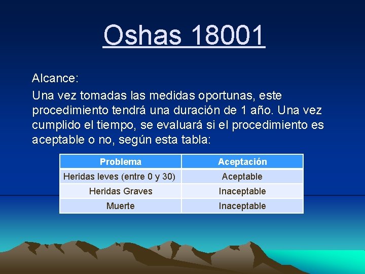Oshas 18001 Alcance: Una vez tomadas las medidas oportunas, este procedimiento tendrá una duración