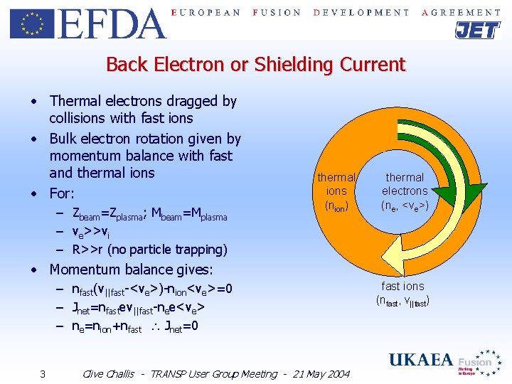 Back Electron or Shielding Current • Thermal electrons dragged by collisions with fast ions