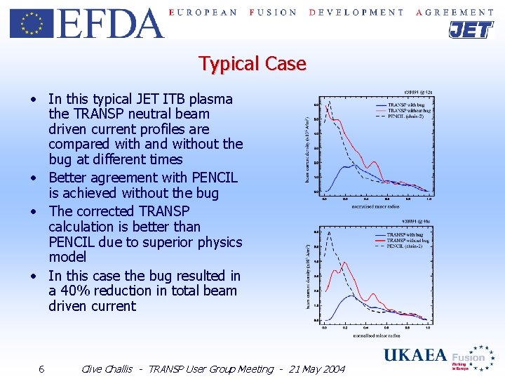 Typical Case • In this typical JET ITB plasma the TRANSP neutral beam driven