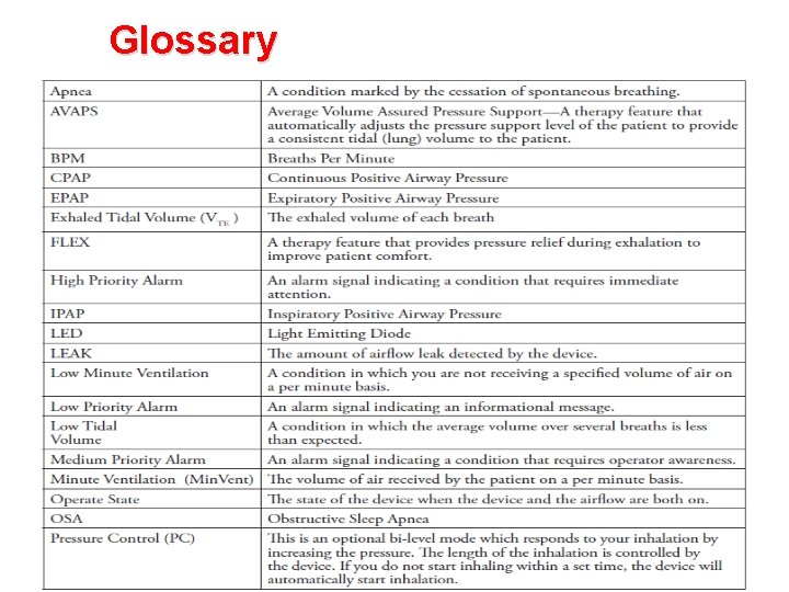 Glossary 