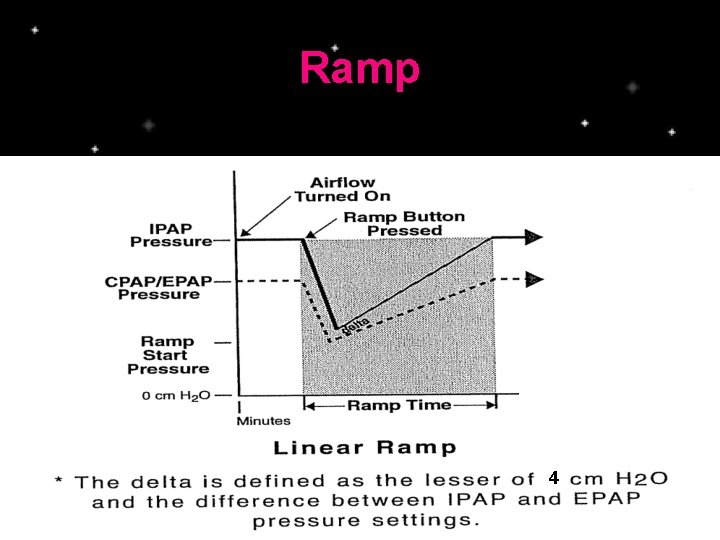 Ramp 4 