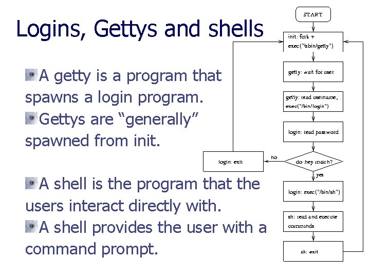 Logins, Gettys and shells A getty is a program that spawns a login program.