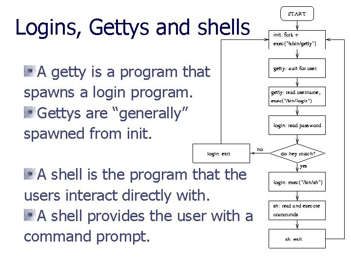 Logins, Gettys and shells A getty is a program that spawns a login program. Logins, Gettys and shells A getty is a program that spawns a login program.