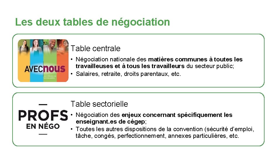 Les deux tables de négociation Table centrale • Négociation nationale des matières communes à