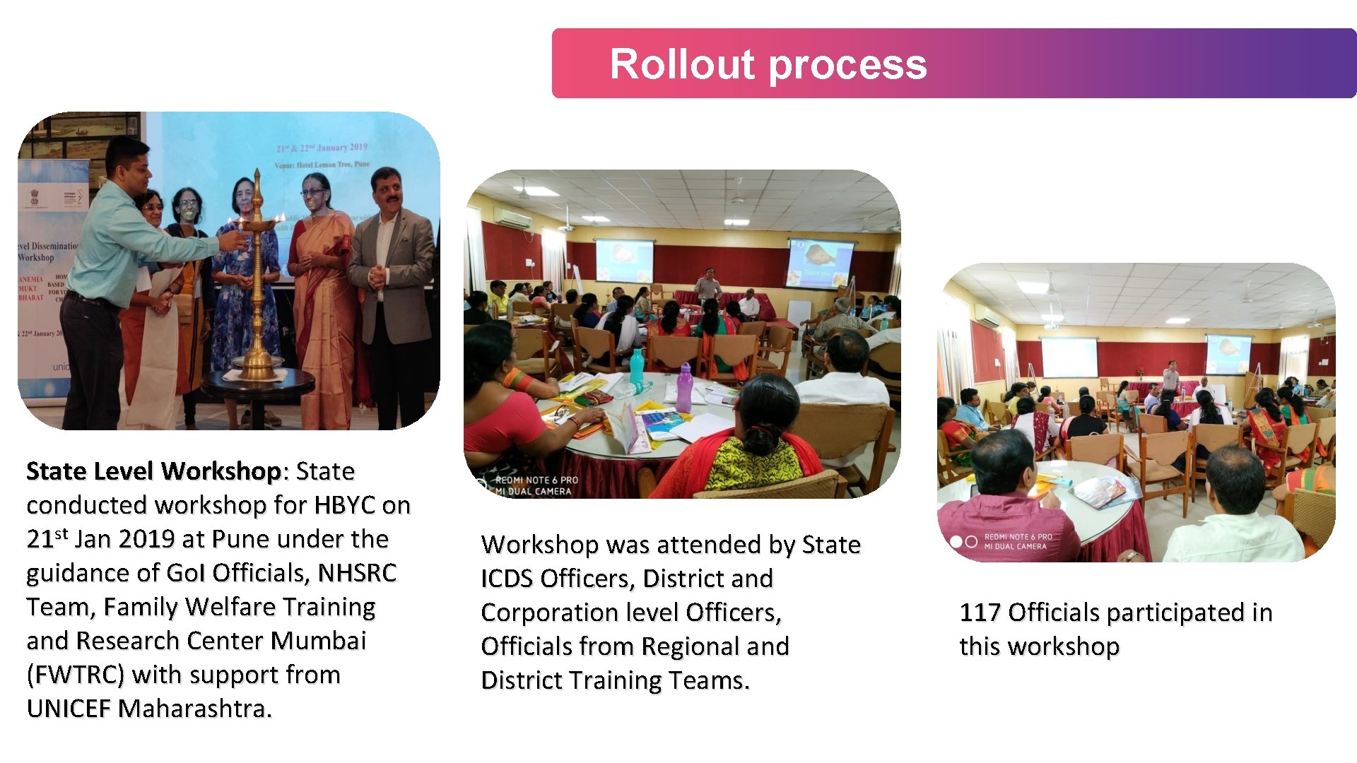 Rollout process +Third State Level Workshop: State conducted workshop for HBYC on 21 st