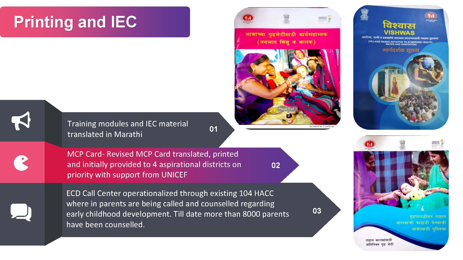 Printing and IEC Training modules and IEC material translated in Marathi 01 MCP Card-