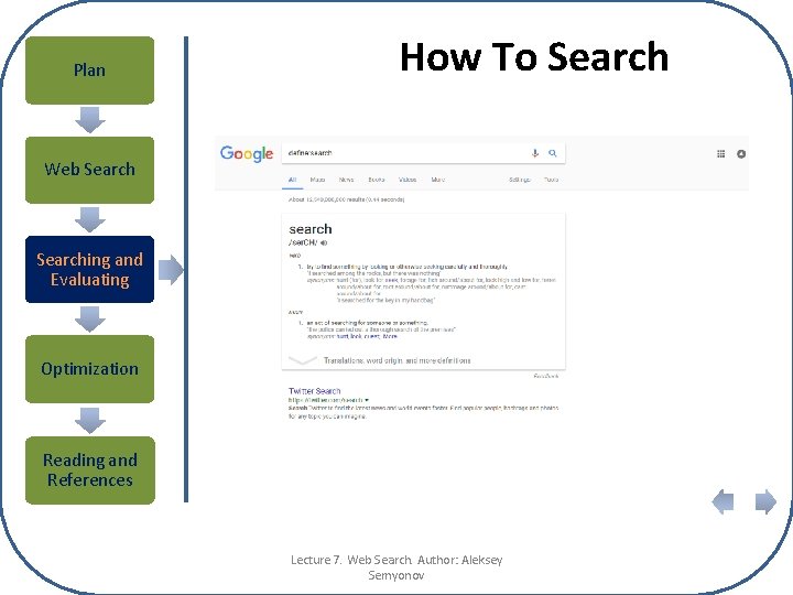 Plan How To Search Web Searching and Evaluating Optimization Reading and References Lecture 7.