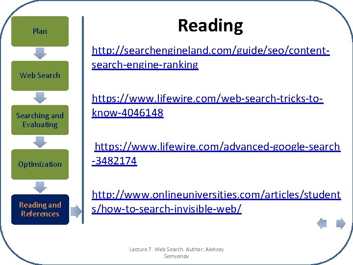 Plan Web Searching and Evaluating Reading http: //searchengineland. com/guide/seo/contentsearch-engine-ranking https: //www. lifewire. com/web-search-tricks-toknow-4046148 Optimization