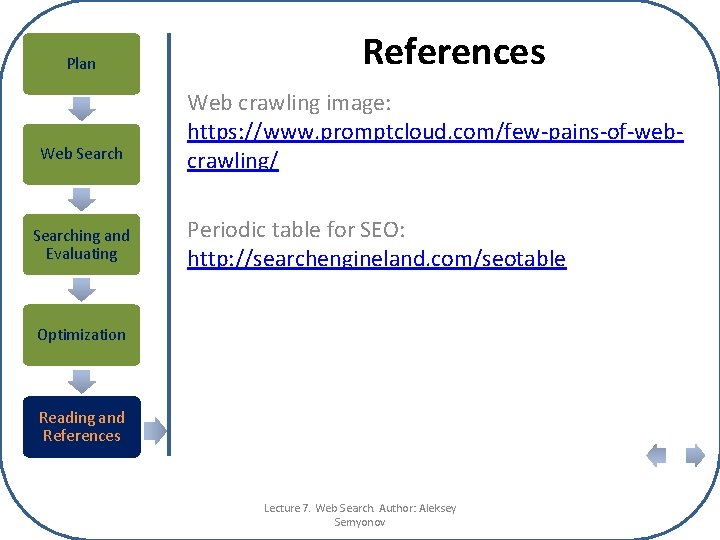 Plan Web Searching and Evaluating References Web crawling image: https: //www. promptcloud. com/few-pains-of-webcrawling/ Periodic