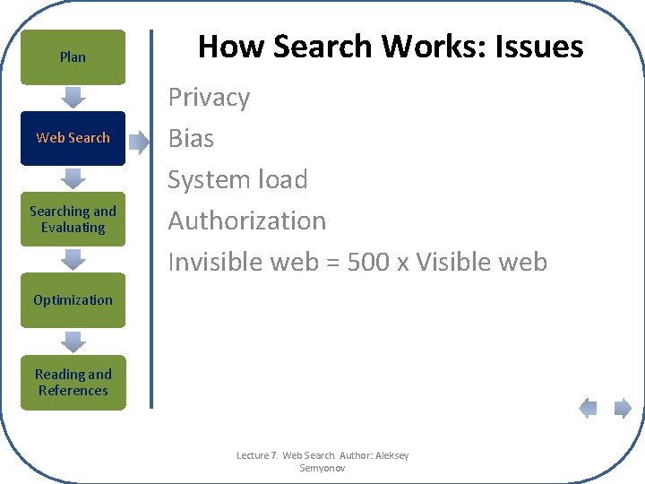 Plan Web Searching and Evaluating How Search Works: Issues Privacy Bias System load Authorization