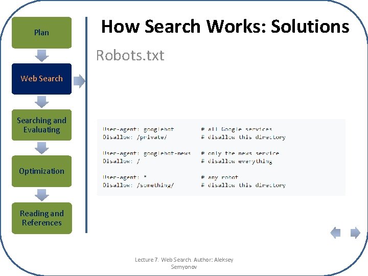 Plan How Search Works: Solutions Robots. txt Web Searching and Evaluating Optimization Reading and