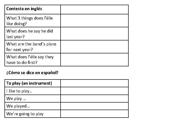 Contesta en inglés What 3 things does Félix like doing? What does he say