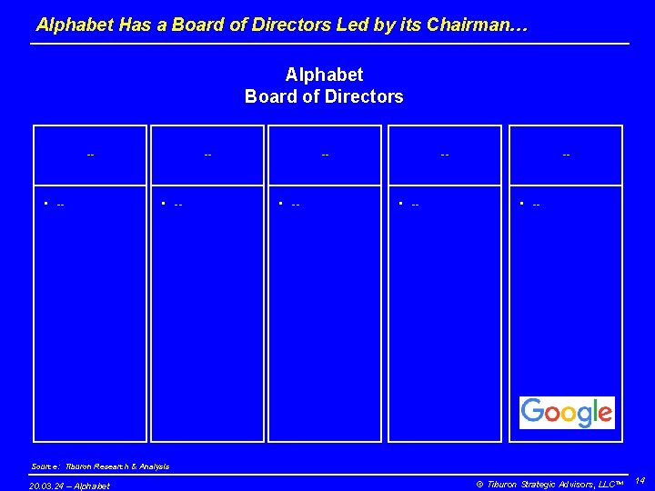 Alphabet Has a Board of Directors Led by its Chairman… Alphabet Board of Directors