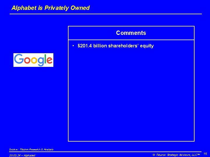 Alphabet is Privately Owned Comments • $201. 4 billion shareholders’ equity Source: Tiburon Research