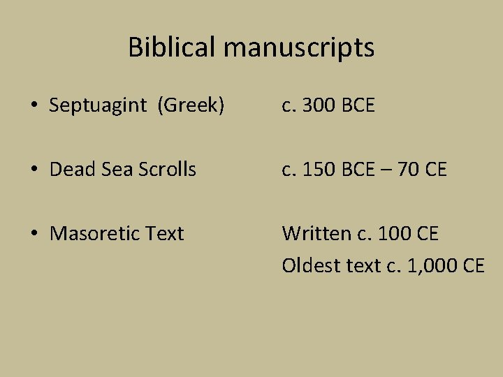 Biblical manuscripts • Septuagint (Greek) c. 300 BCE • Dead Sea Scrolls c. 150