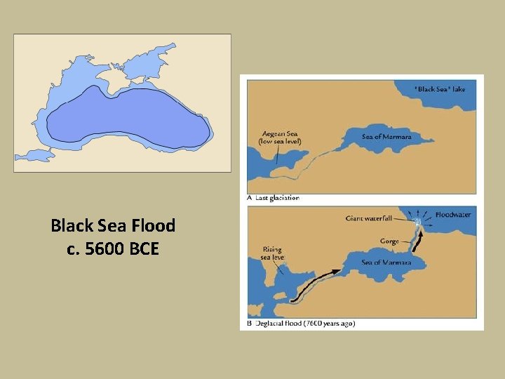 Black Sea Flood c. 5600 BCE 