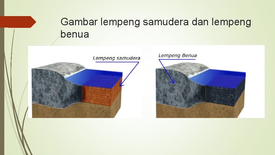 Gambar lempeng samudera dan lempeng benua 