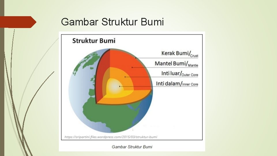 Gambar Struktur Bumi 