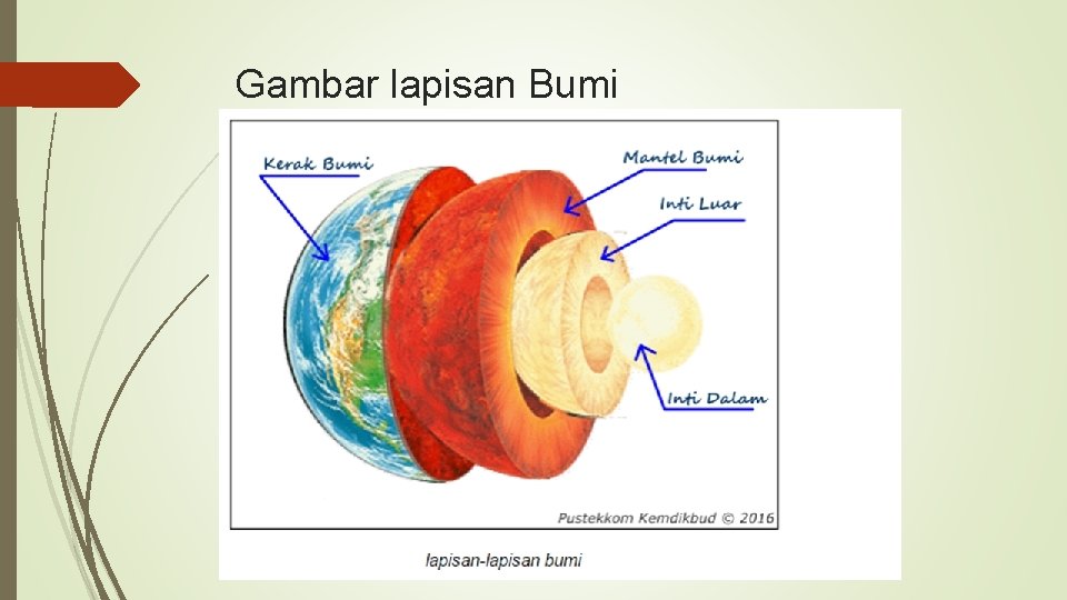 Gambar lapisan Bumi 