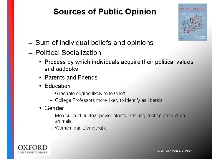 Sources of Public Opinion – Sum of individual beliefs and opinions – Political Socialization