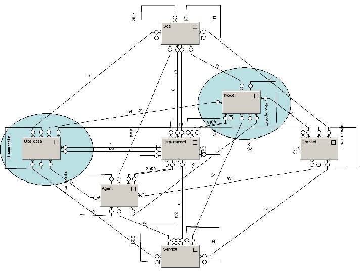 U-composite 