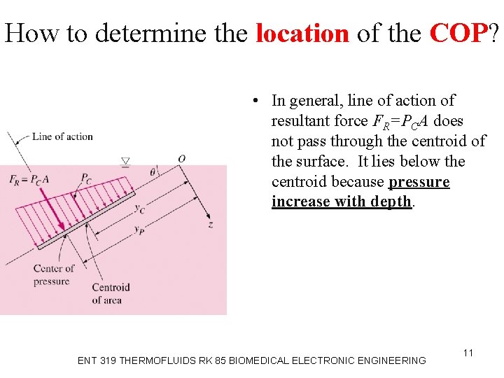 How to determine the location of the COP? • In general, line of action
