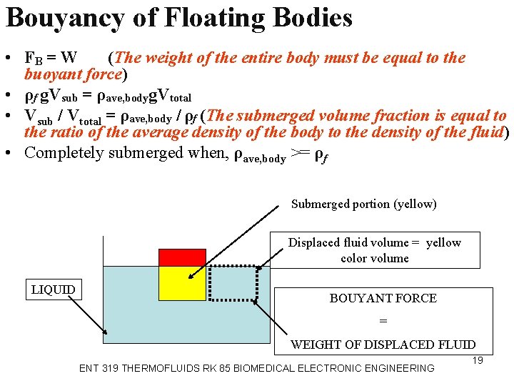 Bouyancy of Floating Bodies • FB = W (The weight of the entire body