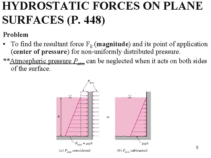 HYDROSTATIC FORCES ON PLANE SURFACES (P. 448) Problem • To find the resultant force