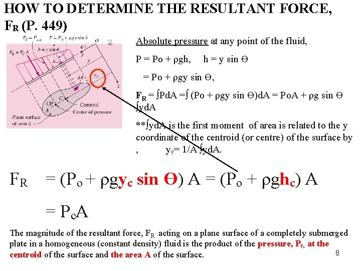 HOW TO DETERMINE THE RESULTANT FORCE, FR (P. 449) Absolute pressure at any point