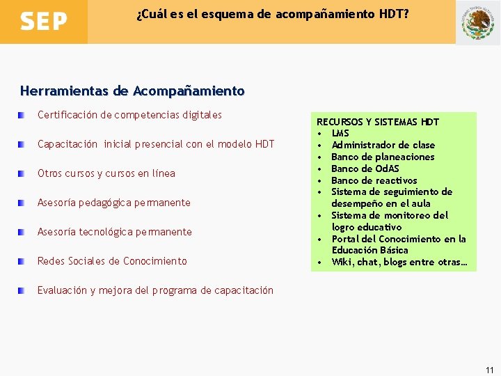 ¿Cuál es el esquema de acompañamiento HDT? Herramientas de Acompañamiento Certificación de competencias digitales