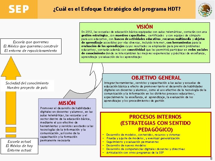¿Cuál es el Enfoque Estratégico del programa HDT? VISIÓN En 2012, las escuelas de