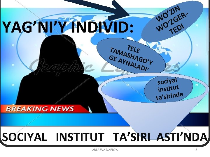 YAG’NI’Y INDIVID: IN Z ’ R O E W ’ZG WO TEDI TAM TELE