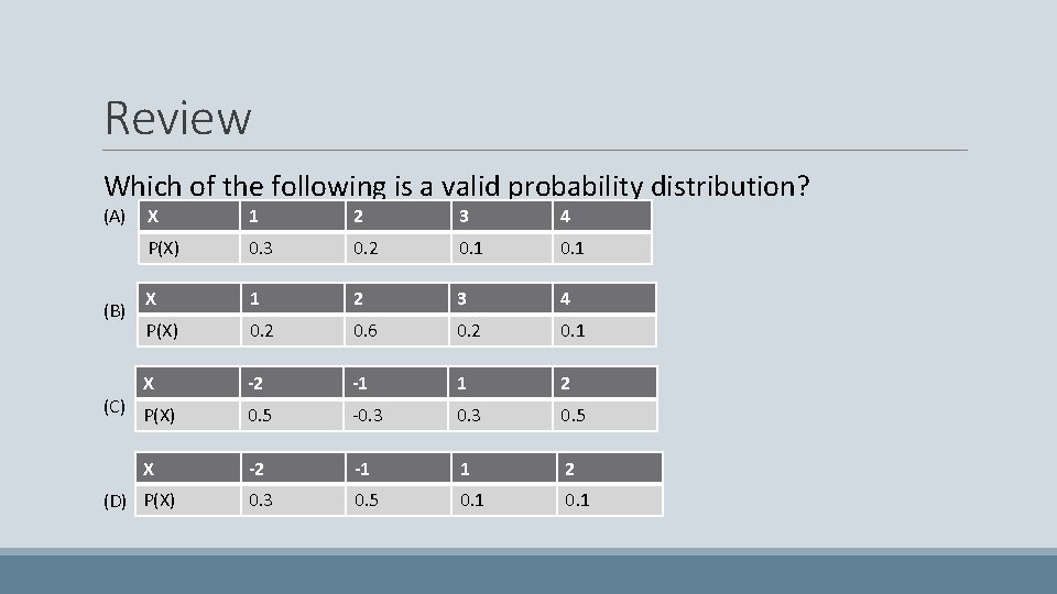 Review Which of the following is a valid probability distribution? (A) (B) X 1