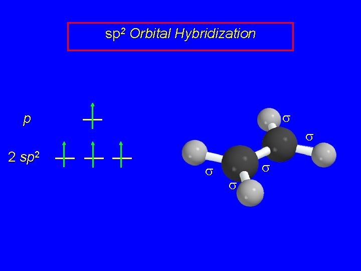 Bonding in Methane and Orbital Hybridization Structure of