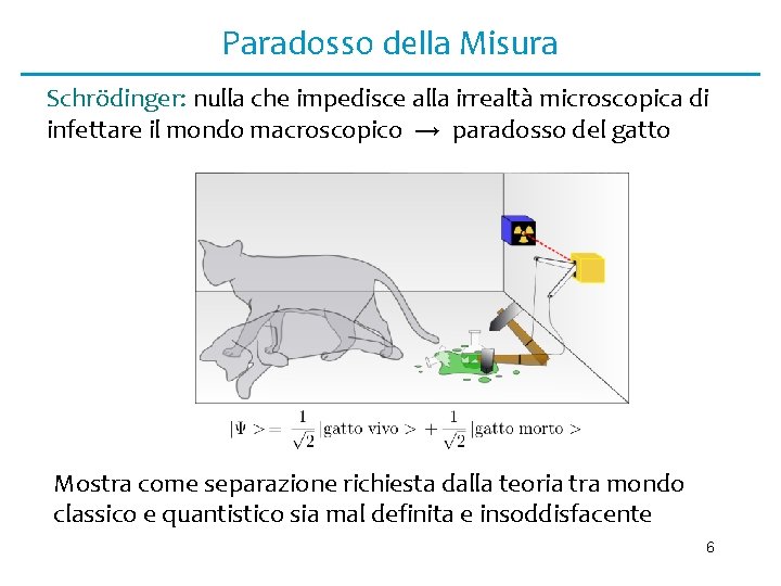 Paradosso della Misura Schrödinger: nulla che impedisce alla irrealtà microscopica di infettare il mondo