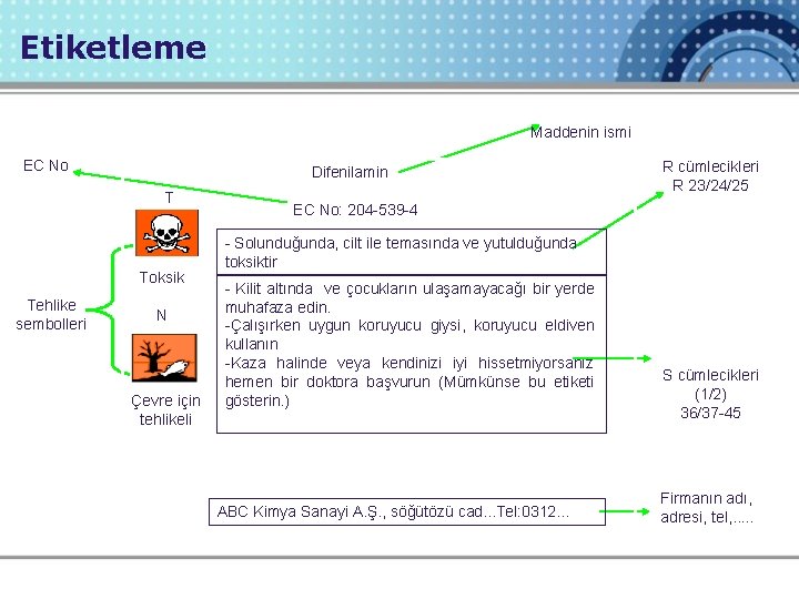 Etiketleme Maddenin ismi EC No Difenilamin T Toksik Tehlike sembolleri N Çevre için tehlikeli