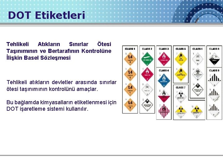 DOT Etiketleri Tehlikeli Atıkların Sınırlar Ötesi Taşınımının ve Bertarafının Kontrolüne İlişkin Basel Sözleşmesi Tehlikeli