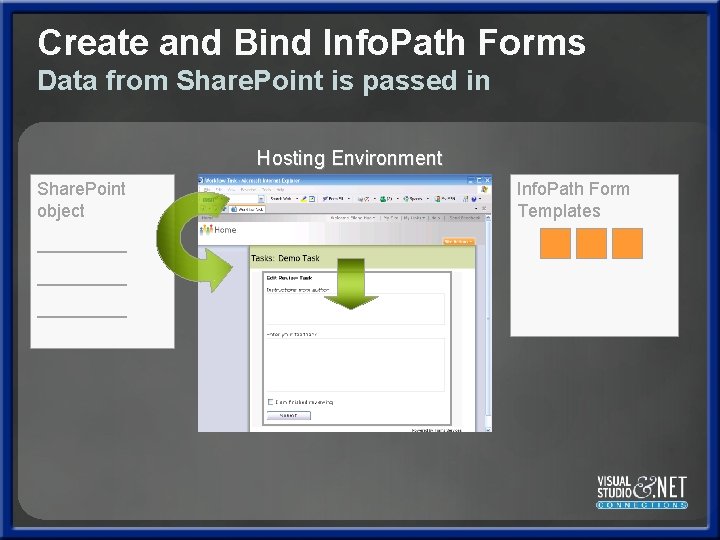 Create and Bind Info. Path Forms Data from Share. Point is passed in Hosting Create and Bind Info. Path Forms Data from Share. Point is passed in Hosting