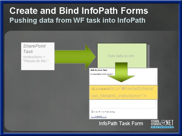 Create and Bind Info. Path Forms Pushing data from WF task into Info. Path Create and Bind Info. Path Forms Pushing data from WF task into Info. Path