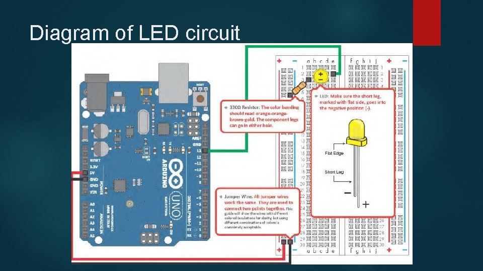 Diagram of LED circuit 