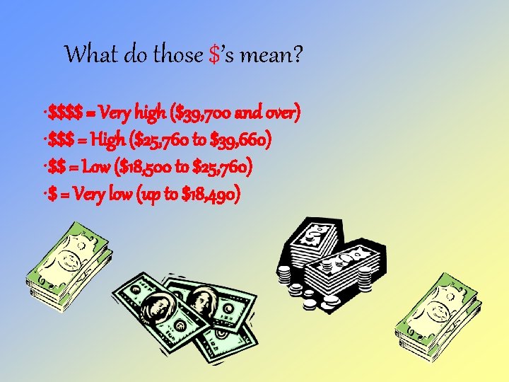 What do those $’s mean? • $$$$ = Very high ($39, 700 and over)