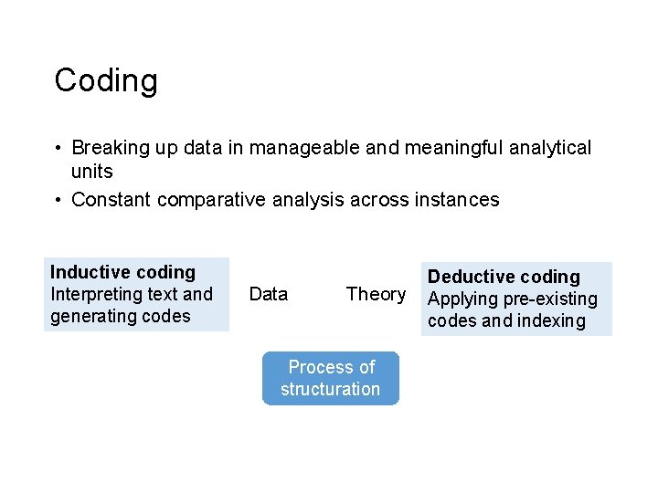 Coding • Breaking up data in manageable and meaningful analytical units • Constant comparative