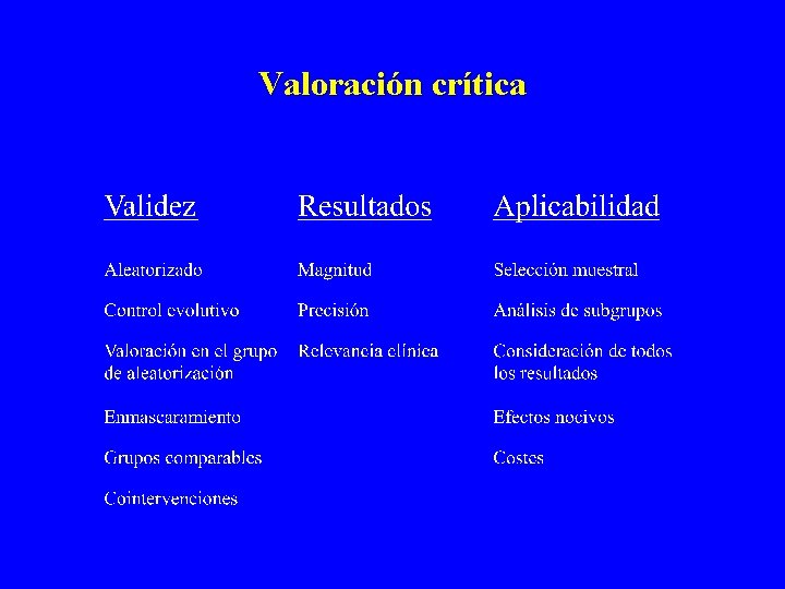 Valoración crítica 
