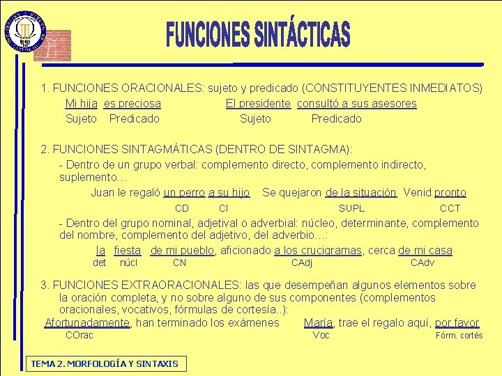 1. FUNCIONES ORACIONALES: sujeto y predicado (CONSTITUYENTES INMEDIATOS) Mi hija es preciosa El presidente